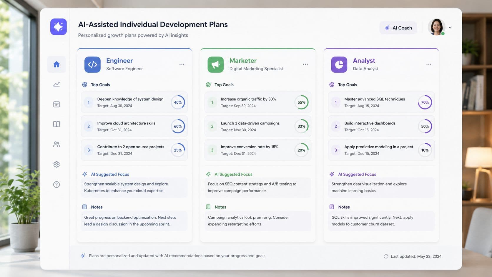 Dashboard tracking 30-60-90 milestones to keep an employee development plan visible and on track