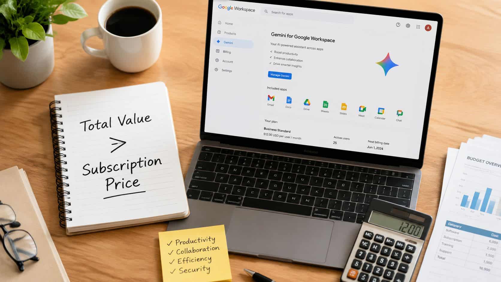 Workspace billing page beside a note reading total value over subscription price, the perplexity vs gemini cost question