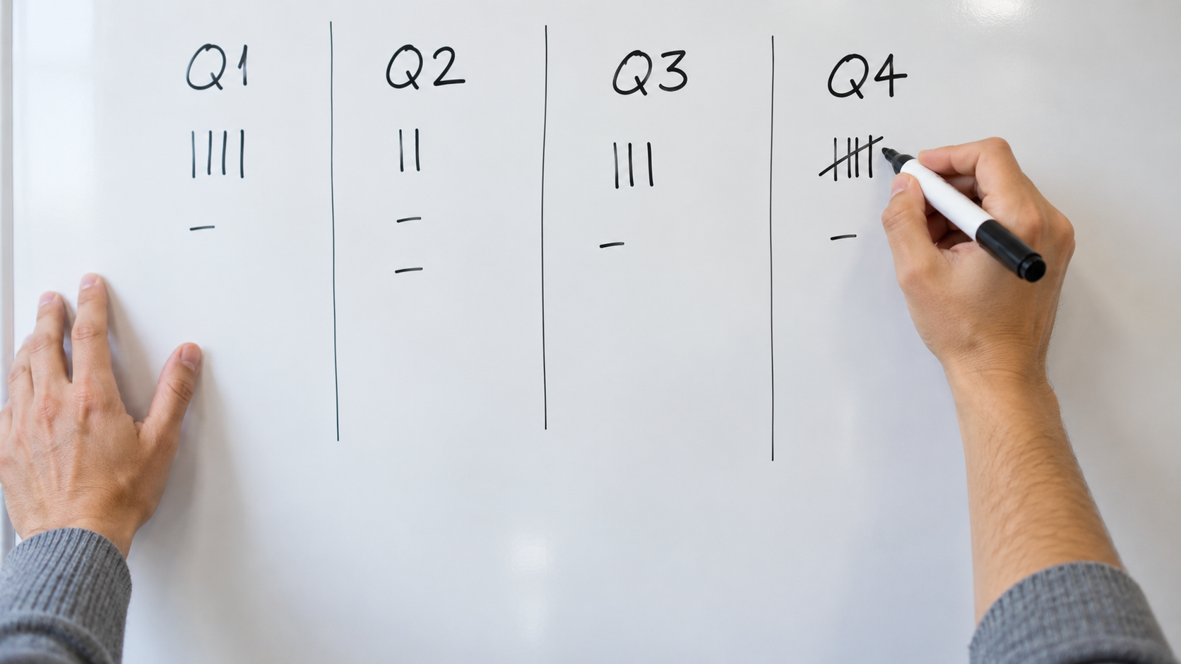 Hands marking quarterly tallies on a whiteboard, mapping the year before starting gemini for self-evaluations